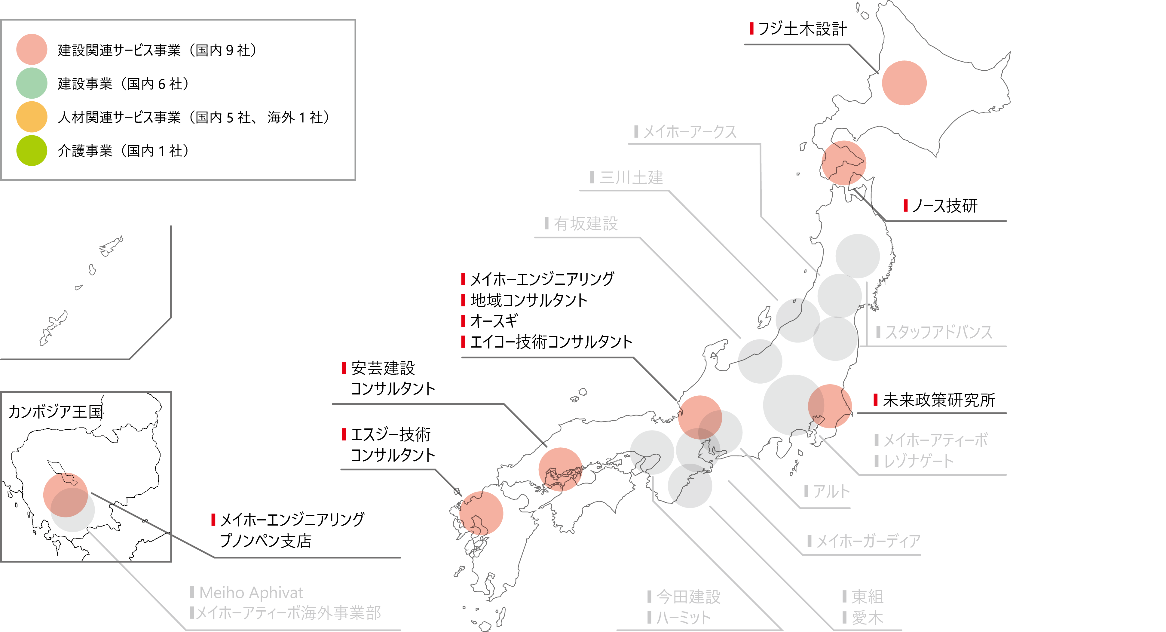 セグメント分布図