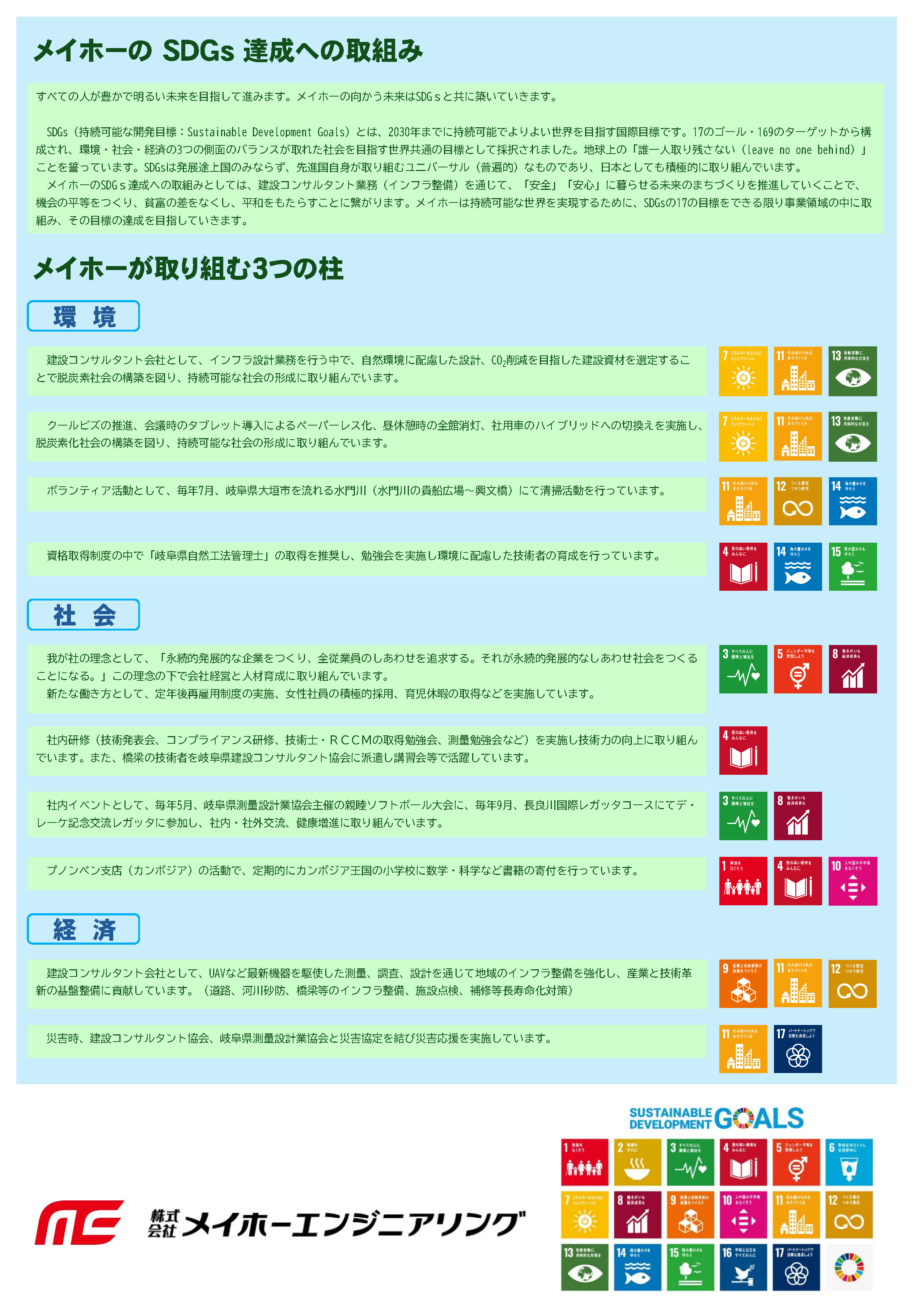 メイホーのSDGsの取り組み